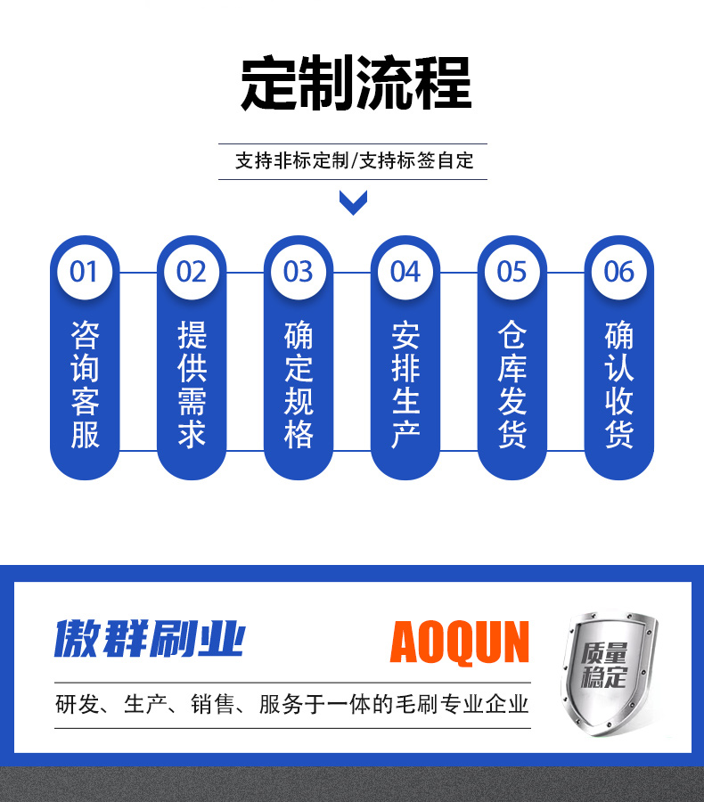 掃地機器人毛刷17
